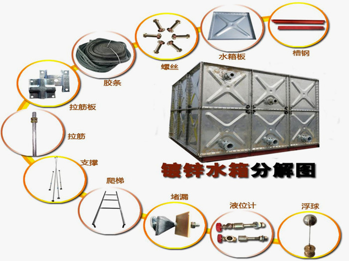 镀锌钢板水箱配件有哪些？